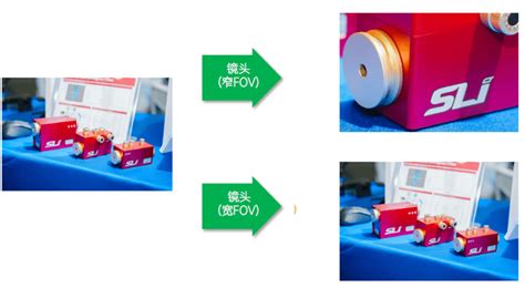 友思特分享 清晰光谱空间：全自动可调波长系统的高光谱成像优势 友思特 机器视觉 光电检测