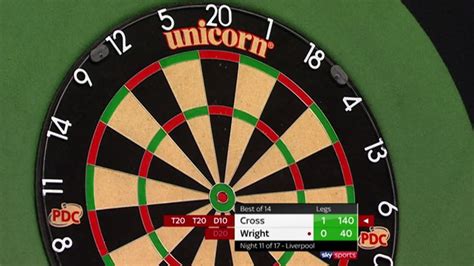 Premier League Darts How The Action Unfolded In Liverpool Darts News