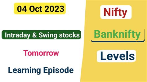 Intraday Stocks Selection Bank Nifty Prediction 04 Oct 2023