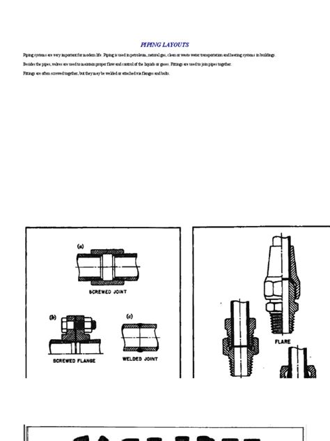 PDF Piping Layouts DOKUMEN TIPS