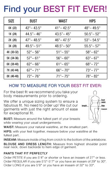 How To Measure Bust Size Chart