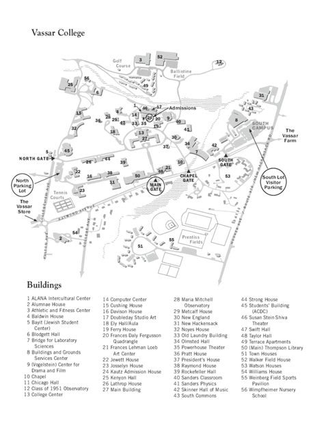 Vassar Campus Map Fill Out And Sign Online Dochub