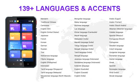 Amazon Language Translator Device No WiFi Needed 2024 Two Way AI