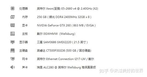 2024年 双路e5 2680v4 内存跑分 戴尔准系统 内存延迟问题解决 知乎