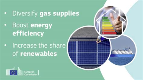 La Comisión Europea propone el plan REPowerEU para una energía más