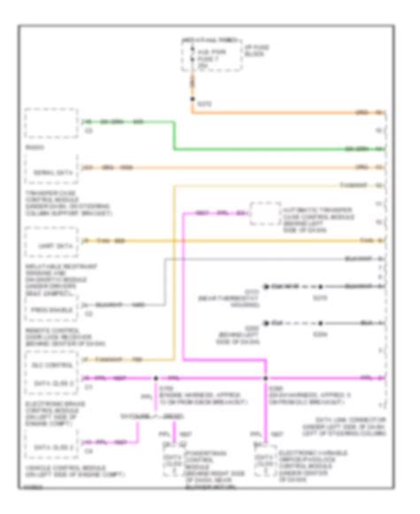 Computer Data Lines Chevrolet Pickup C1500 1998 System Wiring Diagrams Wiring Diagrams For