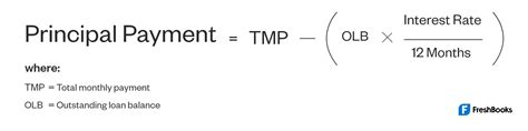 Amortization Definition Formula And Calculation