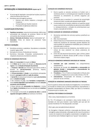 Tabela De Horm Nios Para Fisiologia Fisiologia Studocu