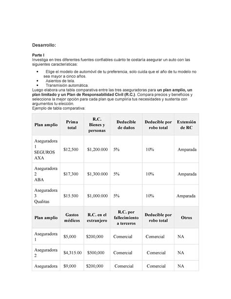 Actividad 3 Esquemas De Retiro Y Proteccion Financiera Desarrollo