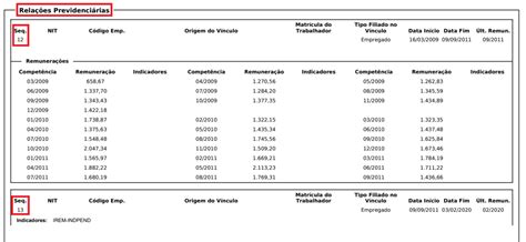 Lista De Todas As Siglas Do Inss E Indicadores Do Cnis