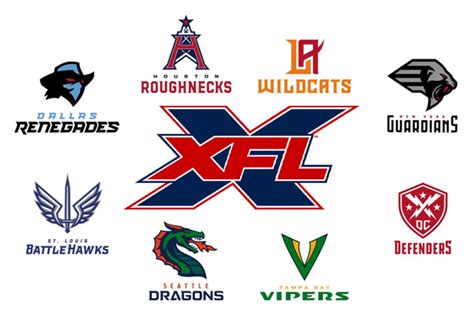 XFL Team Names and Logos: From the New York Guardians to the Seattle ...