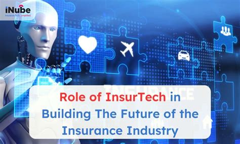 Inube On Linkedin Insurtech Insurance Insurtech Insuranceagent Insurancebroker