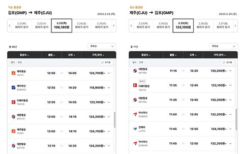 가격비교 사이트를 통해 검색한 제주행 항공권 오마이포토