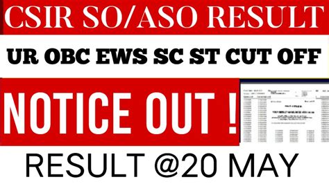 CSIR CASE RESULT 2024 Csir So Aso Exam Expected Cut Off 2024 CSIR