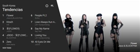 FLOWER By JISOO Of BLACKPINK Takes The Top Spot On YouTube Music