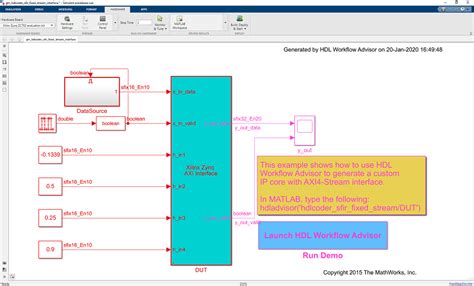 Generate Ip Core With Axi Stream Interface Matlab Simulink