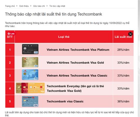 L I Su T Th T N D Ng Techcombank C Ng Th C C Ch T Nh