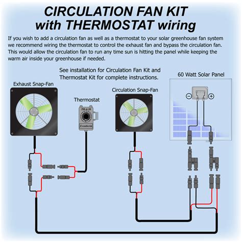 Attic Fan Thermostat Wiring