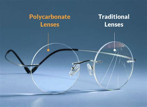 Polycarbonate Lenses | Payne Glasses