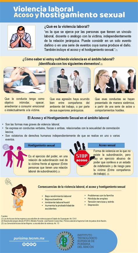 Norma Igualdad Laboral Y No Discriminación