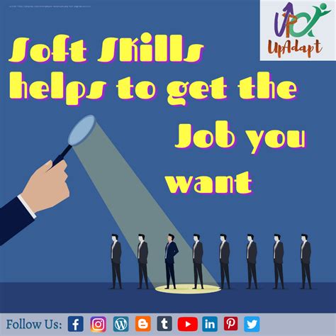 Soft Skills Matters! | Soft skills, Skills, Movie posters