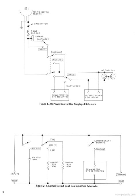 Marantz PM200 Service Manual