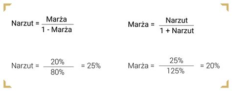 Marża to nie narzut komplet 8 wzorów na marżę i narzutu Adam Grzesik