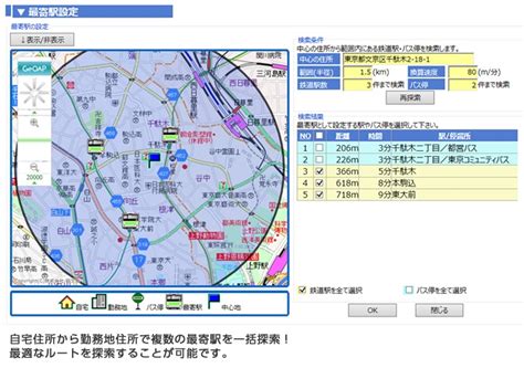 通勤費管理ソリューション：らくらく通勤費｜奉行solutions