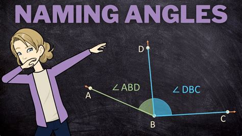 How To Name An Angle Naming Angles With Letters Youtube