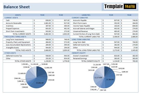 10 Free Balance Sheet Templates - Templates Hub