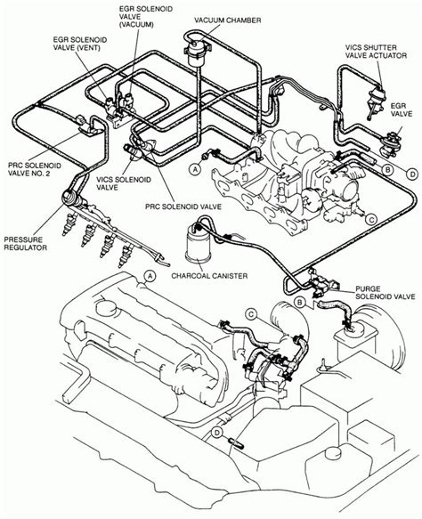 Ford Focus Zetec Vacuum Hose Diagram