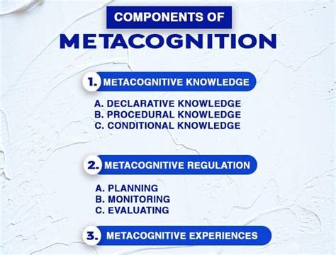 Mastering Metacognition 5 Essential Strategies For Enhanced Learning