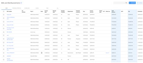 Invoice Processing Step By Step Guide For Finance Teams