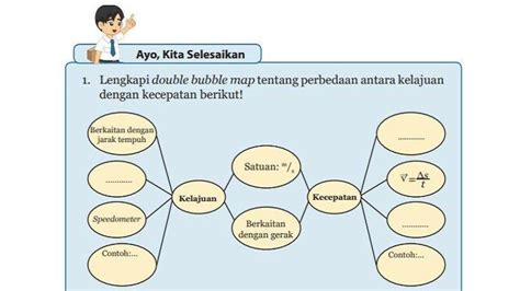 Soal Kunci Jawaban Pelajaran Ipa Kelas Smp Hal Perbedaan Antara