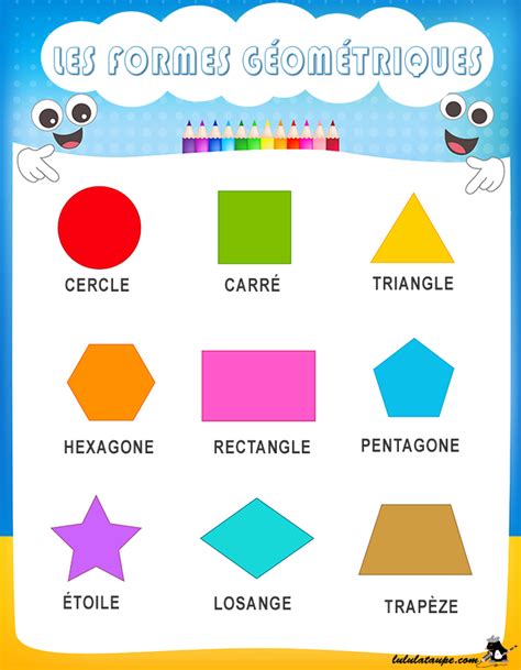 French Shapes Blackboard Jungle Artofit