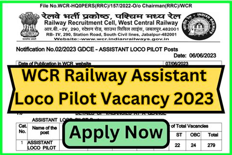 WCR Railway Assistant Loco Pilot Vacancy 2023 Apply Now Jharkhand Lab