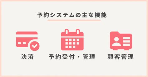 予約システム導入にかかる料金・費用相場は？導入方法ごとに紹介 Mosh Magazine