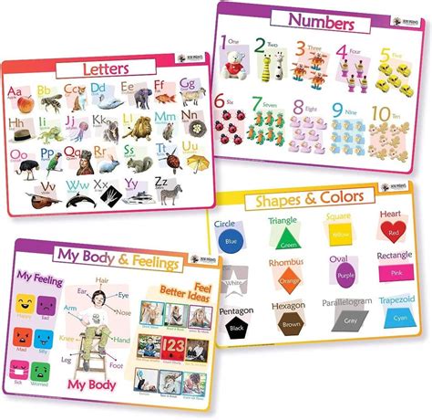 Kids Placemat Alphabet Kids Placemats For Dining Table Making Meal