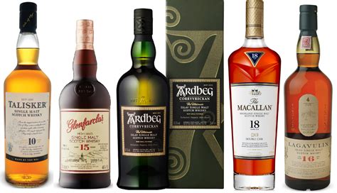 The 14 Best Single Malt Scotch Whiskies To Drink In 2023 50 Off