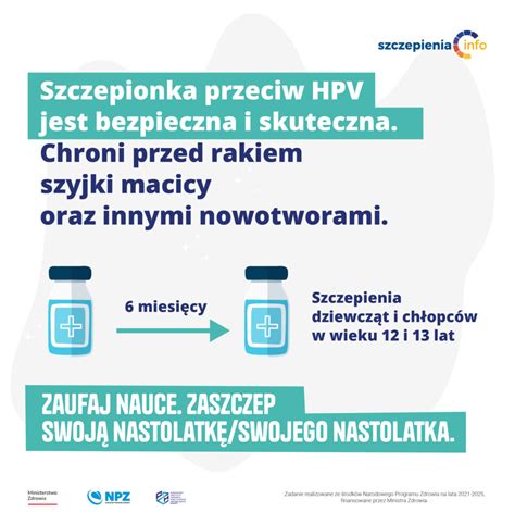 Szczepienia Przeciw Hpv Alfamed