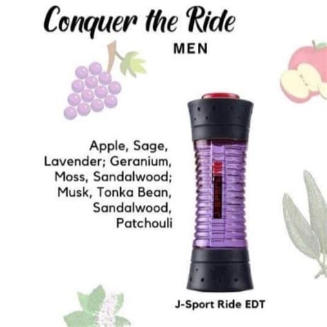 Jual Parfum Jafra J Sport Ride Edt Parfum Jafra Pria Parfum Luksurius