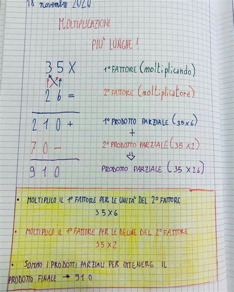 Pin Di Amatucci Rosamaria Su Matematica Classe Di Matematica