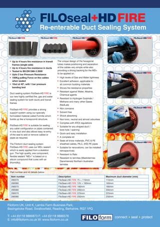 Filoseal Hd Fire Pdf