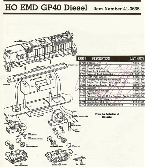 Bachman GP40's | Model Train Forum