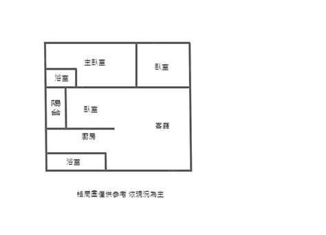 獨家！高大特區｜全新未住｜景觀三房平車高雄百達卓悅3房2廳3688坪高雄591售屋網