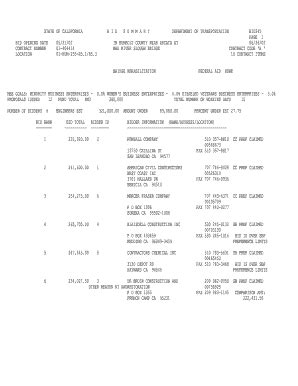 Fillable Online Bid Opening Date Fax Email Print Pdffiller