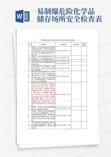 易制爆危险化学品储存场所安全检查表word模板下载 编号qrnpnenk 熊猫办公