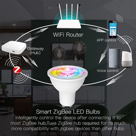 Ampoules LED intelligentes Tuya ZigBee GU10 rvb C W blanc lampes à