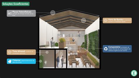 Projeto de Arquitetura Sustentável Inovação Bioclimática e Soluções