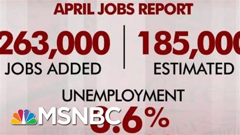 April Jobs Report 263000 Jobs Added Unemployment Rate Declines